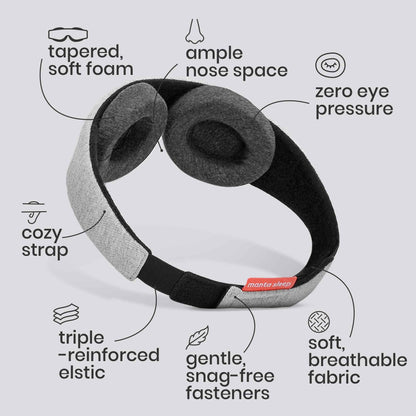 Manta Original Sleep Mask - Maximum Blackout Sleep Mask for Deep Sleep, Adjustable with Detachable Eye Cups, Zero Eye Pressure for Back & Belly Sleepers, Ideal for Travel, Shift Work & Daytime Sleep 🍁 All In One Marketplace Canada