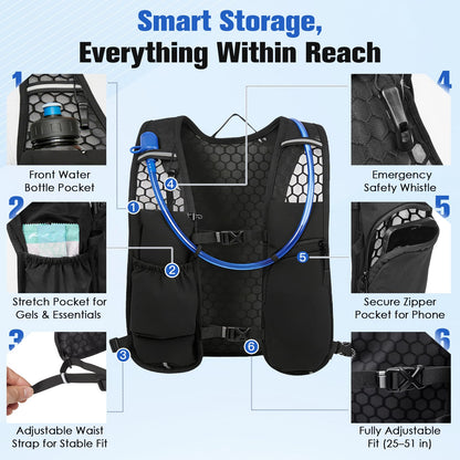 Zacro Running Vest for Men Women, Lightweight Hydration Vest with 2L Water Bladder, Adjustable No Bounce Fit, Breathable Reflective Vest for Marathon, Trail, Hiking, Cycling 🍁 All In One Marketplace Canada