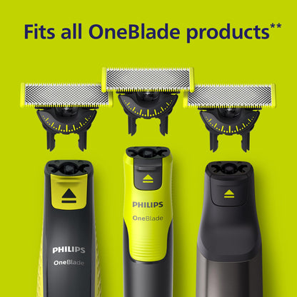 Philips OneBlade 360 flex blade, 4 pack, QP440/50 🍁 All In One Marketplace Canada