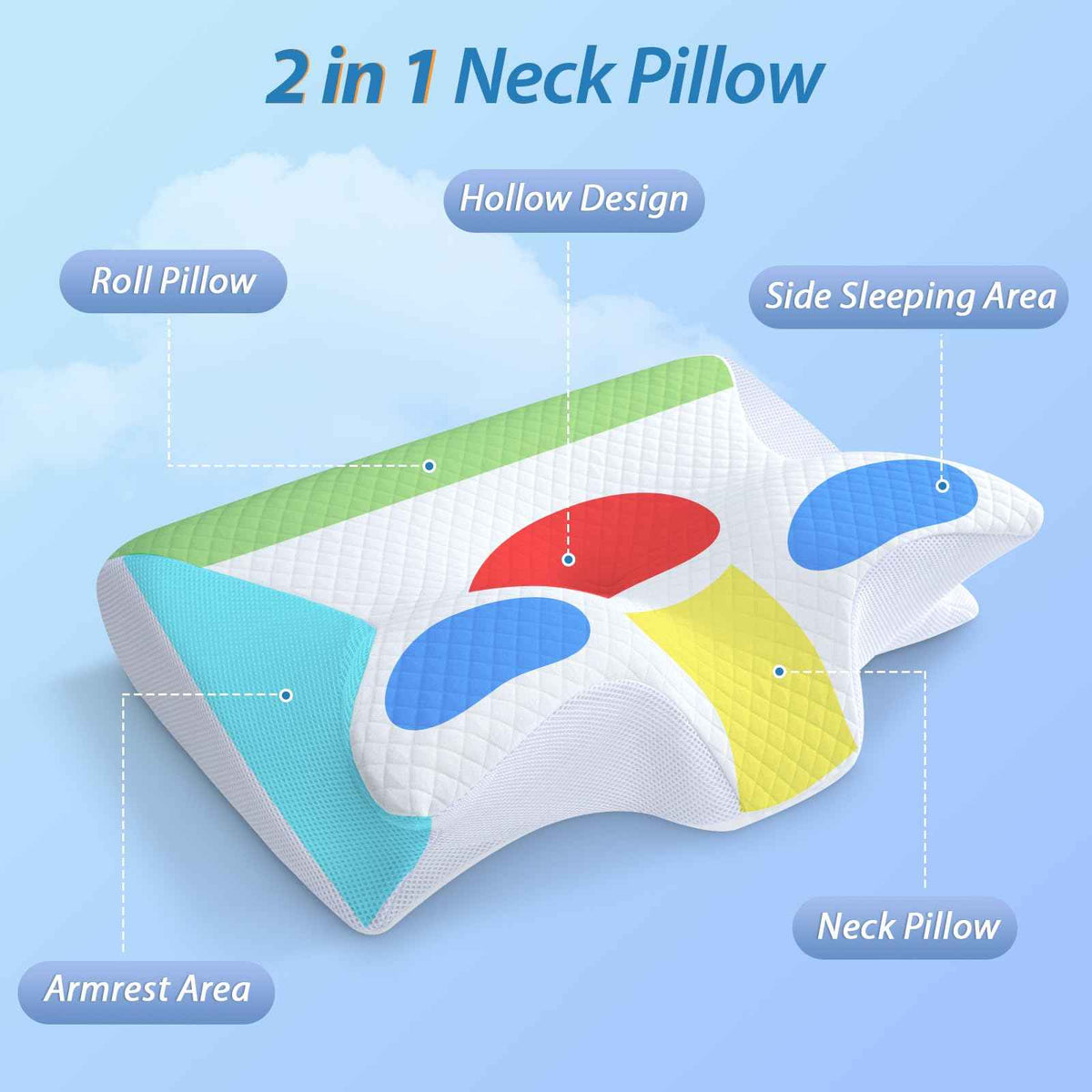 HOMCA Memory Foam Pillow, 2 in 1 Cervical Pillow for Neck Pain Relief, Ergonomic Neck Support Pillows for Side Back Stomach Sleepers with Breathable Pillowcase(White) 🍁 All In One Marketplace Canada