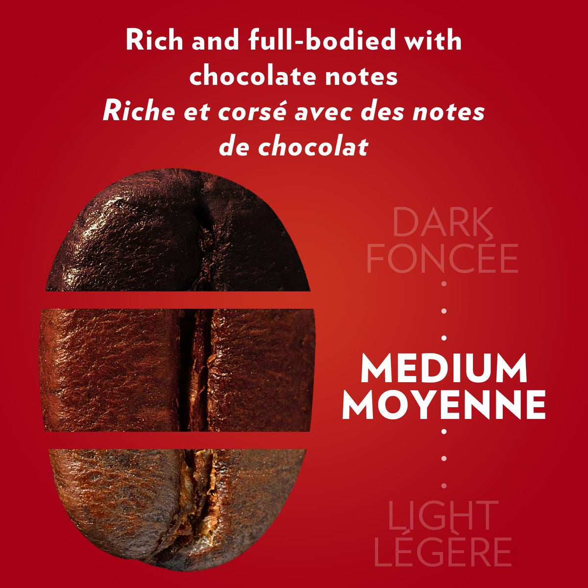 Lavazza Qualità Rossa Medium Roast K-Cup Coffee Pods, 30 Count For Keurig Coffee Makers 🍁 All In One Marketplace Canada