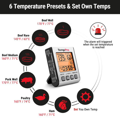 TempPro Digital Meat Thermometer for Cooking and Grilling, BBQ Food Thermometer with Backlight and Kitchen Timer, Grill Temperature Probe Thermometer for Smoker, Oven, Baking,Oil(Previously ThermoPro) 🍁 All In One Marketplace Canada