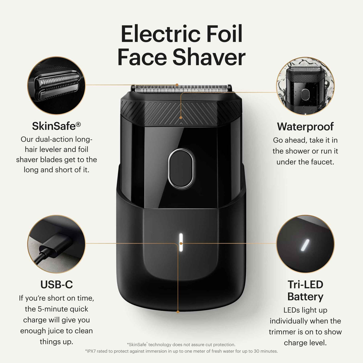 MANSCAPED® The Handyman™ Compact Face Shaver – Portable Men’s Travel Facial Hair Groomer, USB-C Rechargeable Razor, Electric Foil Face Shaver, Waterproof, Cordless, Dual-Action SkinSafe® Foil Blades 🍁 All In One Marketplace Canada