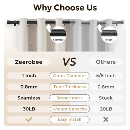 Zeerobee Curtain Rods for Windows 48 to 84, 1 Inch Black Heavy Duty Drapery Rods with Adjustable Length, Outdoor Modern Curtain Pole with Simple End Caps, 32"-86", Black 🍁 All In One Marketplace Canada