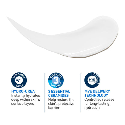CeraVe Intensive Moisturizing Lotion with 5% Hydro-Urea & Shea Butter, for Dry to Very Dry Skin, Hydrates Itchy Skin due to Dryness. Fragrance-Free, Developed with Dermatologist, 473mL 🍁 All In One Marketplace Canada