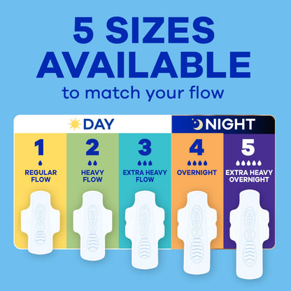 Always Infinity FlexFoam Pads for Women, Size 2, Heavy Pad with Wings, Unscented, 96 Count 🍁 All In One Marketplace Canada