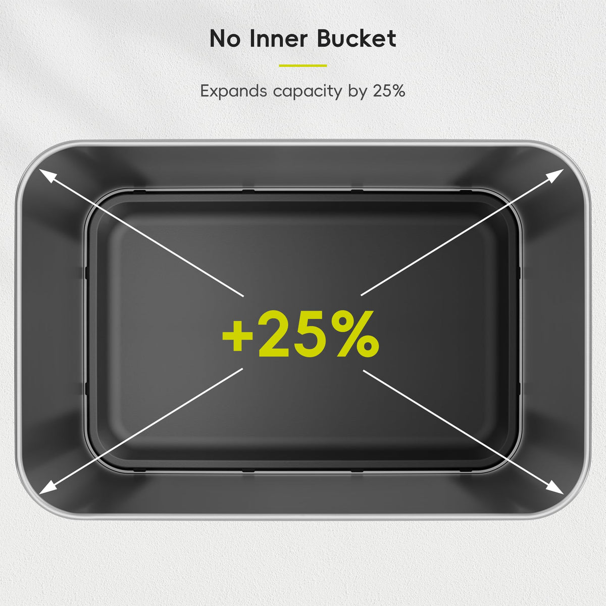 EKO Nova Sensor Trash Can, 21 Gallon/80 Liter Stainless Steel Rectangular Touchless Motion Sensor Trash Can, Matte Black 🍁 All In One Marketplace Canada