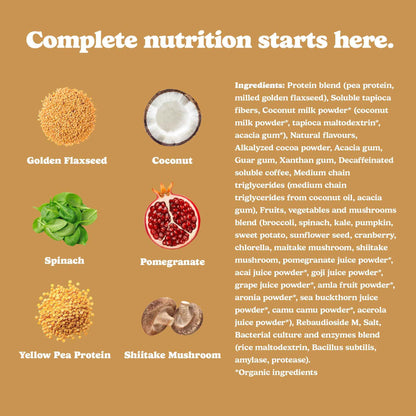 Good Protein Vegan Plant-based Protein Powder 100% Natural, Non-GMO, Dairy-free, Gluten-free, Soy-free, No Added Sugar and Nothing Artificial. Mocha All-in-One Shake 440 grams 🍁 All In One Marketplace Canada