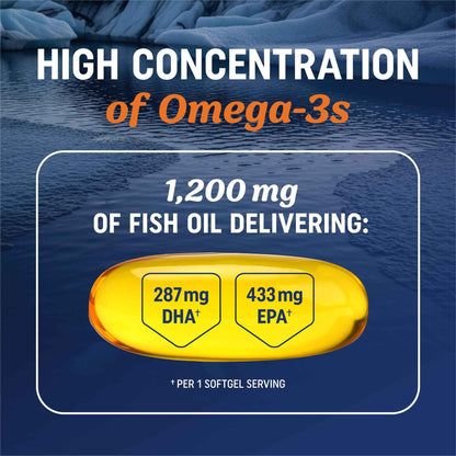 Triple Strength Omega 3 Fish Oil 1200 mg | EPA & DHA | Wild Caught, Sustainably Sourced Omega-3 Fatty Acids | Premium Burpless Fish Oil Supplements | Clean Label Certified, Third-Party Tested | 30 Ct 🍁 All In One Marketplace Canada