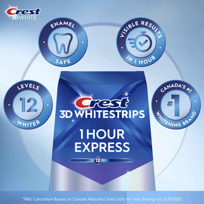 Crest 3D Whitestrips 1-Hour Express At-home Teeth Whitening Kit, 10 Treatments, 12 Levels Whiter for Fast Whitening 🍁 All In One Marketplace Canada
