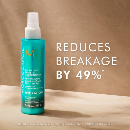 Moroccanoil All In One Leave in Conditioner, 5.4 Fl Oz 🍁 All In One Marketplace Canada