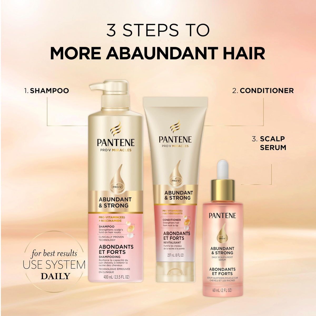 Pantene Abundant & Strong Daily Scalp Serum, Strengthens Scalp’s Hold on Roots, 60 ml 🍁 All In One Marketplace Canada