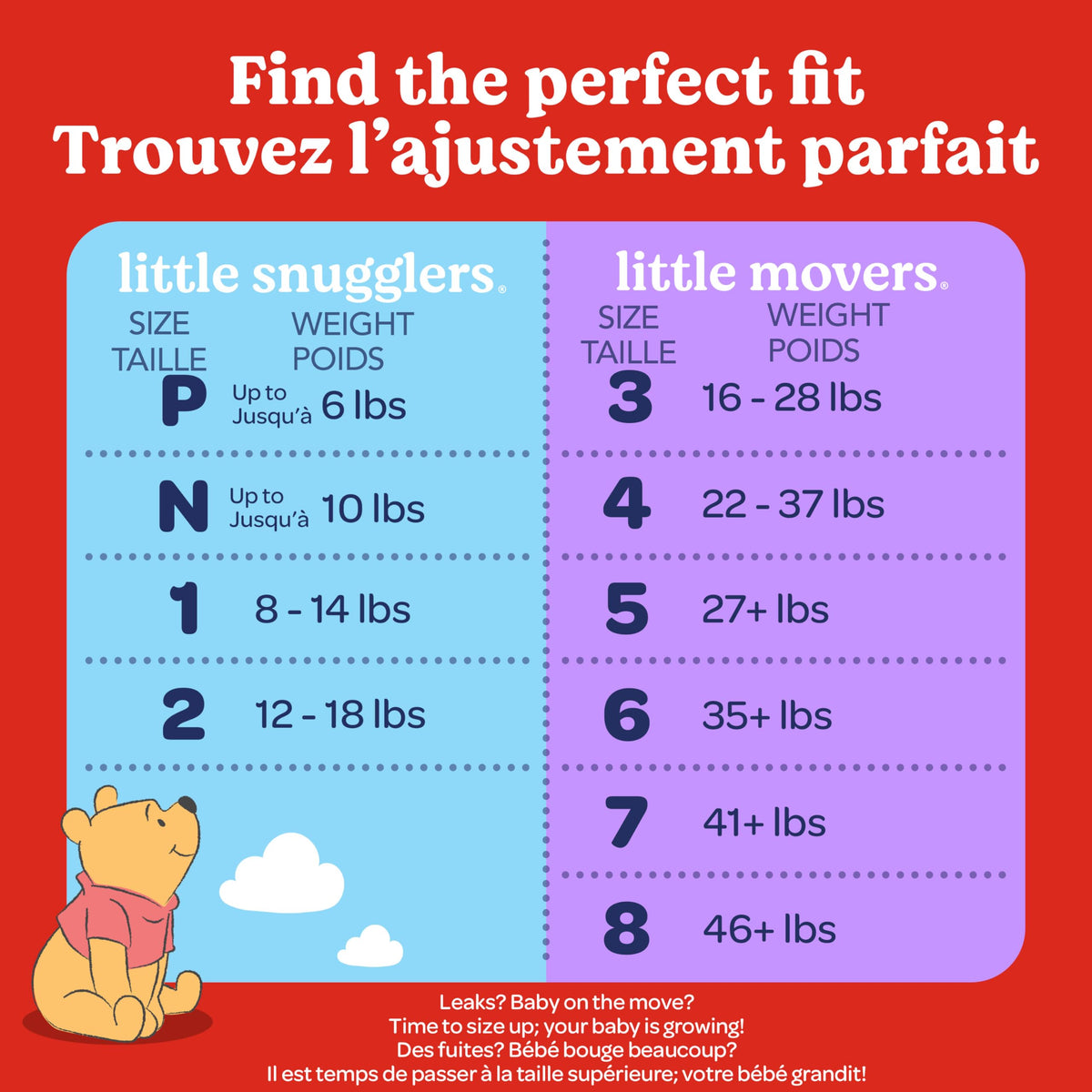 Huggies Size 1 Diapers, Little Snugglers Diapers, Size 1 (8-14 lbs), 198 Count (6 packs of 33), Packaging May Vary 🍁 All In One Marketplace Canada