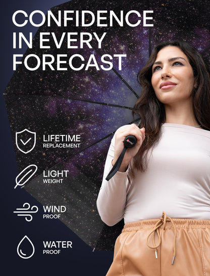 Repel Windproof Travel Umbrella - Compact & Withstands Winds up to 100MPH, Strongest Premium Auto Folding Umbrella for Rain and Sun - Durable, Light & Portable for Women & Men, Fits Backpack & Cars 🍁 All In One Marketplace Canada