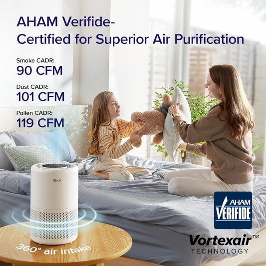 Levoit Air Purifiers for Bedroom Home, Smart & Voice Control, AHAM VERIFIED, 3-in-1 Air Filter for Allergens, Pollen, Dust, Odor, Smoke, Quiet Sleep Mode and Timer, Core 200S-P 🍁 All In One Marketplace Canada