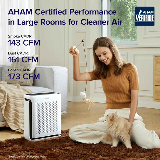 Levoit Air Purifiers for Large Room Home with Washable Filter and Air Quality Monitor, AHAM VERIFIDE, HEPA Sleep Mode and Auto Mode, Removes Pet Hairs, Allergies, Pollen, Smoke, Dust, Vital100S-P 🍁 All In One Marketplace Canada