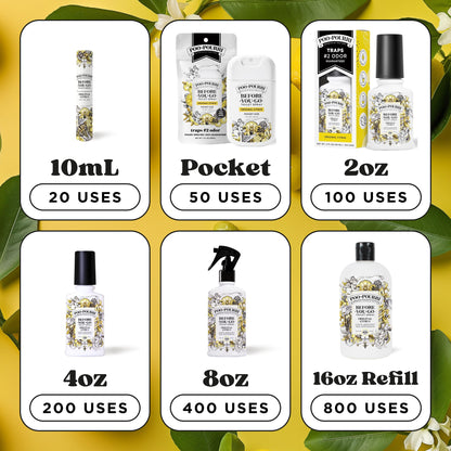 Poo-Pourri Original Citrus, 16 ounces 🍁 All In One Marketplace Canada