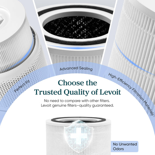 Levoit Core 300-P Air Purifier Replacement Filter, Genuine Core300S-P Filter with High-Efficiency Activated Carbon for Removal of Smoke, Odor, Allergens, Pollen, Core 300-RF, White 🍁 All In One Marketplace Canada