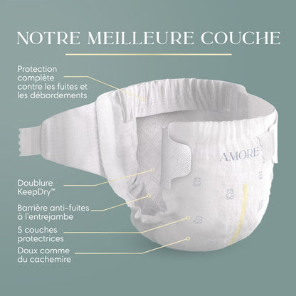 Pampers AMORE, Size 3, Our Best Diaper, 1 Pack (Count of 168) 🍁 All In One Marketplace Canada