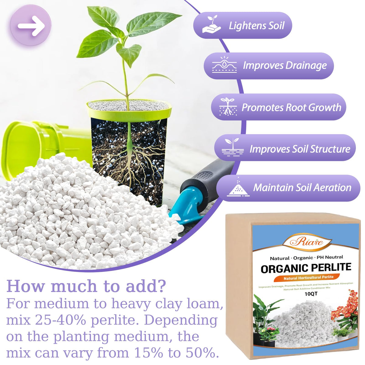 Riare 10 litres Organic Perlite for Plants - Horticultural Perlite Soil Amendment for Plants Potting Mix, Improve Root Growth, Drainage and Ventilation 🍁 All In One Marketplace Canada