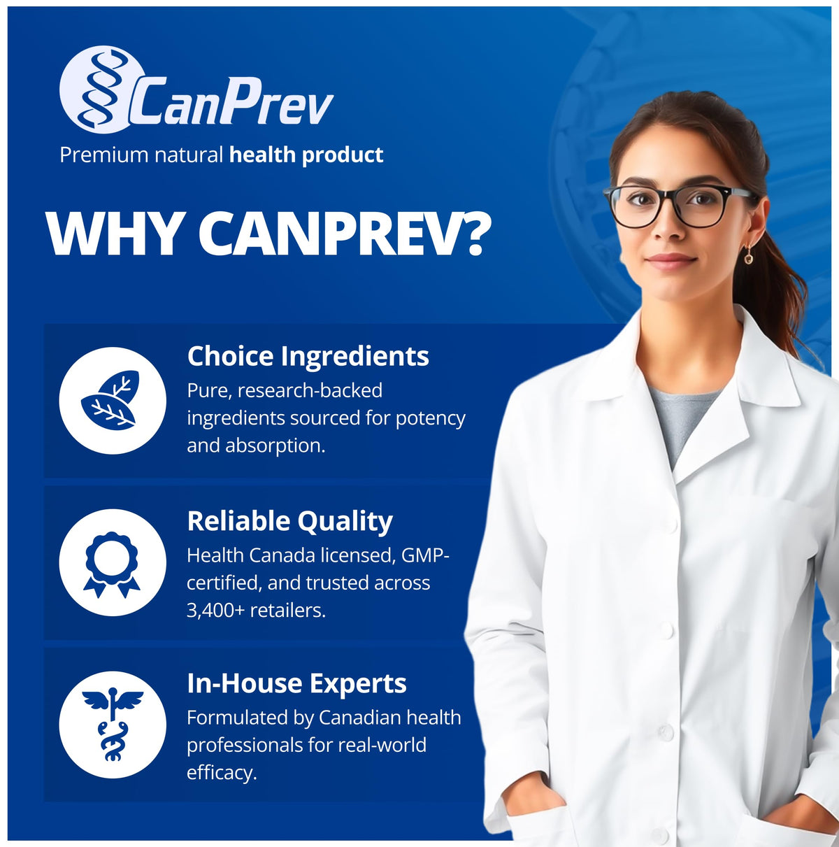 CanPrev Omega-Pro Essential HP 40/20, 90 Softgels 30-Day Supply - 1000mg Wild Deep-Sea Fish Oil, Omega-3 EPA & DHA Formula, Molecular Distilled with Vitamin E, Supports Heart, Brain, Joint, Eye & Skin 🍁 All In One Marketplace Canada