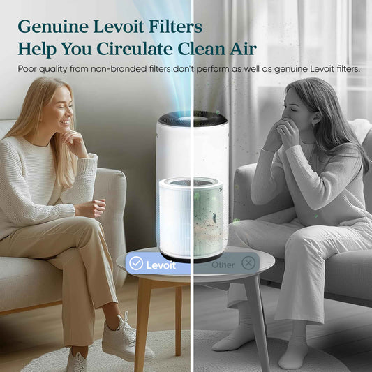 Levoit Core 400S Air Purifier Replacement Filter, 3-in-1 Pre-Filter, H13 True HEPA Filter, High-Efficiency Activated Carbon Filter,LRF-C401S-WCA White 🍁 All In One Marketplace Canada