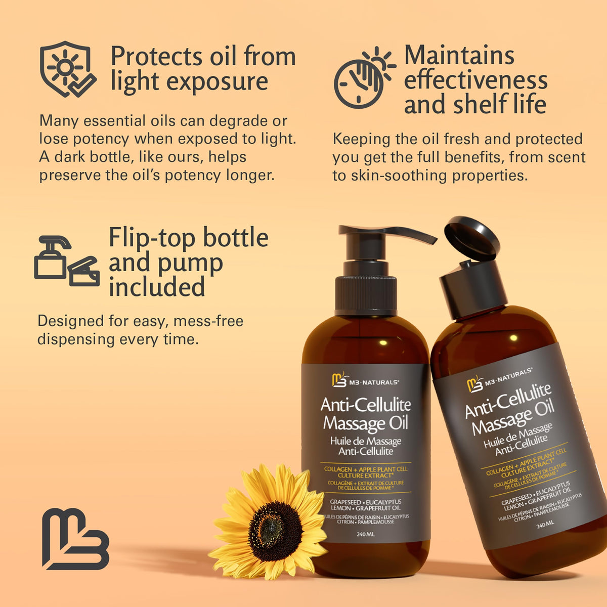 Firming Body Massage Oil with Collagen & Stem Cell – Helps Smooth the Appearance of Cellulite & Improve Skin Texture – Refreshing Aromatherapy Oil for Legs & Full Body – 8 fl oz by M3 🍁 All In One Marketplace Canada