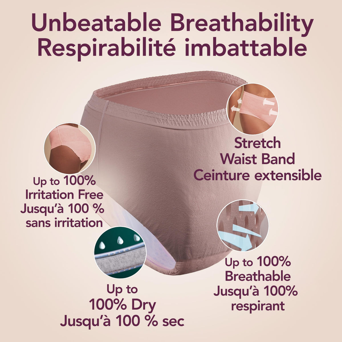 Depend Silhouette Adult Incontinence Underwear for Women, Maximum Absorbency, XL, Pink, 48 Count (2 Packs of 24) 🍁 All In One Marketplace Canada