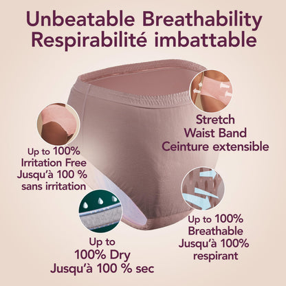 Depend Silhouette Adult Incontinence Underwear for Women, Maximum Absorbency, XL, Pink, 48 Count (2 Packs of 24) 🍁 All In One Marketplace Canada