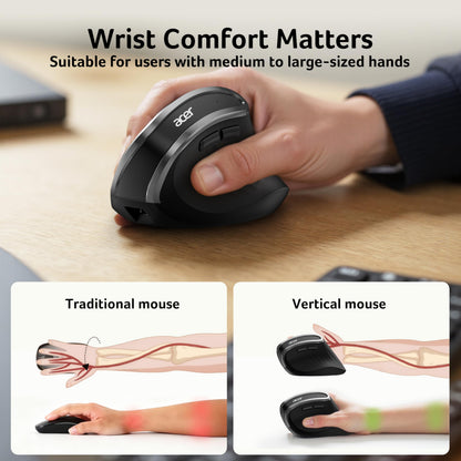 Acer Wireless Ergonomic Mouse, Rechargeable Vertical Mouse, 3 Adjustable DPI 1600/1200/1000, Ergo Mice, 2.4GHz Computer Mouse with 6 Buttons, 2.4GHz USB Receiver for Laptop, PC, Desktop 🍁 All In One Marketplace Canada
