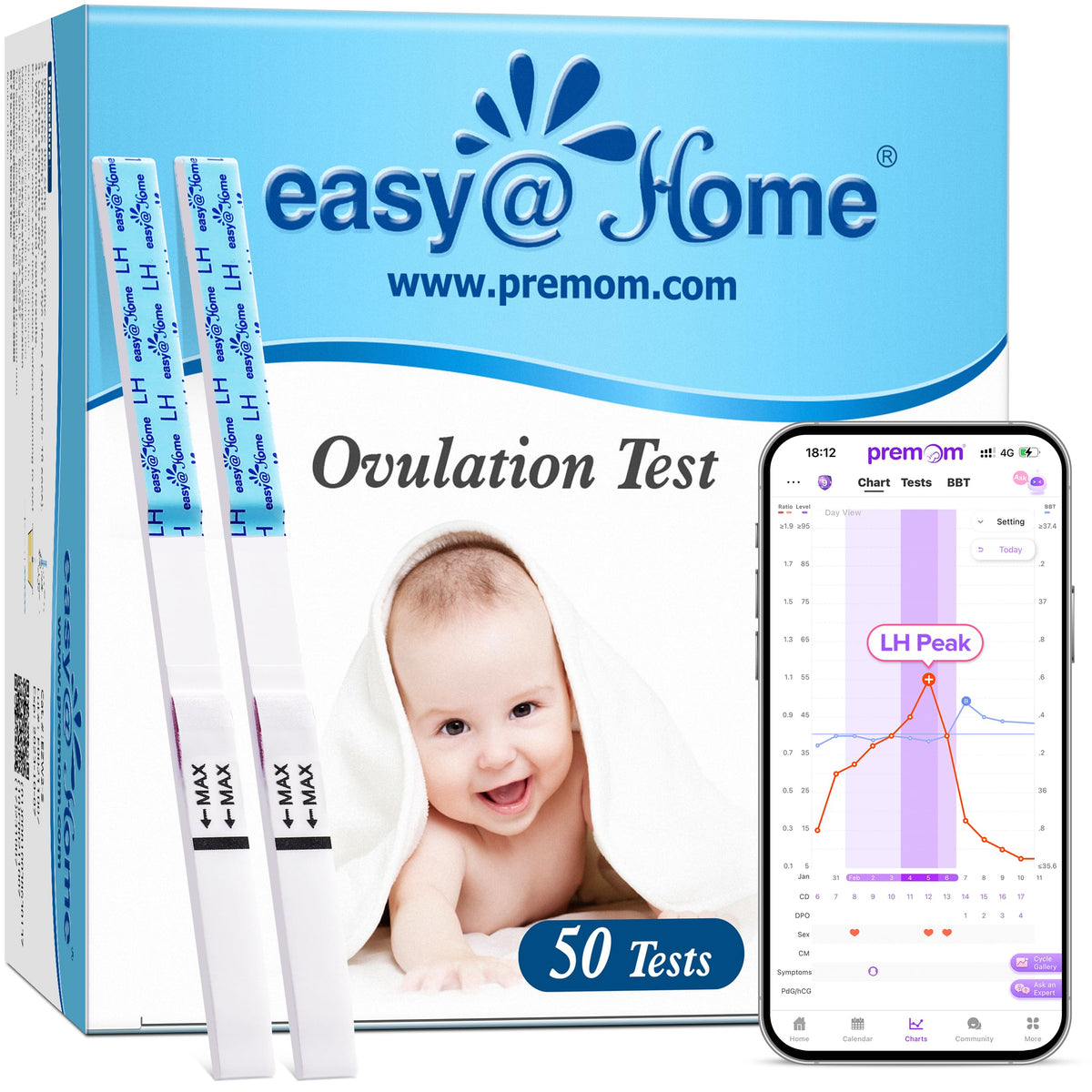 Easy@Home Ovulation Test Strips: 50 Counts LH Test for Women - at Home Surge Detection | Bulk Fertility Predictor Kits (Blue) 🍁 All In One Marketplace Canada
