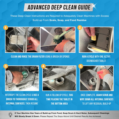Dishwasher Cleaner And Deodorizer Tablets - 24 Pack Deep Cleaning Descaler Pods Formulated To Clean Dish Washer Machine, Natural Limescale Remover, Hard Water, Calcium, Odor - 12 Month Supply 🍁 All In One Marketplace Canada