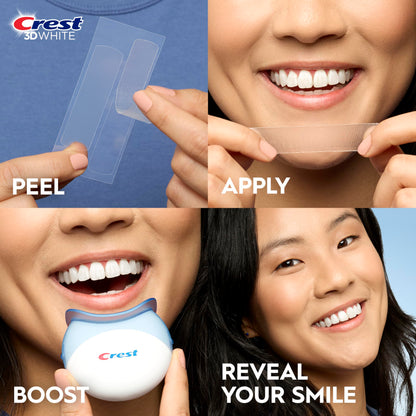 Crest 3D Whitestrips Express Whitening + Whitening Light At-home Teeth Whitening Kit, 10 Treatments + Light, 16 Levels Whiter 🍁 All In One Marketplace Canada
