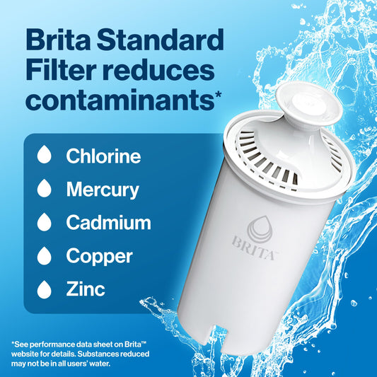 Brita Standard Replacement Filter, Reduces Contaminants while keeping healthy minerals, Certified by WQA to reduce Chlorine for improved taste, Made without BPA, Replace after 151 litres, 5 Count 🍁 All In One Marketplace Canada