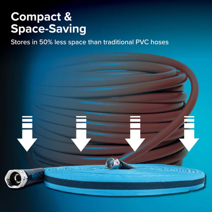 Camco EvoFlex2 25-ft Drinking Water Hose - RV Drinking Water Hose Reinforced with Fabric & Ultra Lightweight - Contains No Lead, No BPA & No Phthalate - Abrasion Resistant (22577) 🍁 All In One Marketplace Canada