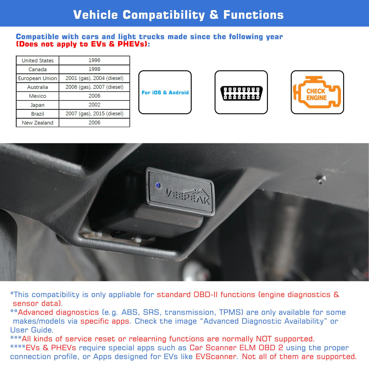 Veepeak OBDCheck BLE+ Bluetooth OBD II Scanner Car Check Engine Light Code Reader Auto Diagnostic Scan Tool for iOS & Android 🍁 All In One Marketplace Canada