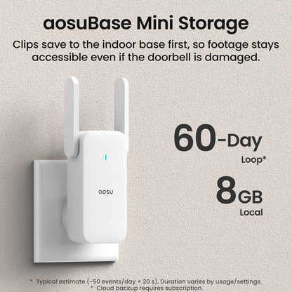 Doorbell Camera Wireless Outdoor, aosu 5MP Ultra HD, 3D Motion Detection Video Doorbell, Enhanced 2.4/5 GHz WiFi, 180-Day Battery Life, Work with Alexa & Google Assistant 🍁 All In One Marketplace Canada