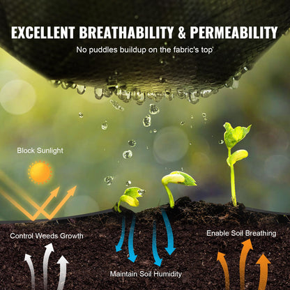 VEVOR Weed Barrier Landscape Fabric, 4*50FT Heavy Duty Garden Weed Fabric, Woven PP Weed Control Fabric, Driveway Fabric, Geotextile Fabric for Landscaping, Ground Cover, Weed Blocker Weed Mat, Black 🍁 All In One Marketplace Canada