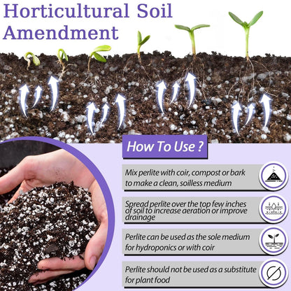 Riare 10 litres Organic Perlite for Plants - Horticultural Perlite Soil Amendment for Plants Potting Mix, Improve Root Growth, Drainage and Ventilation 🍁 All In One Marketplace Canada