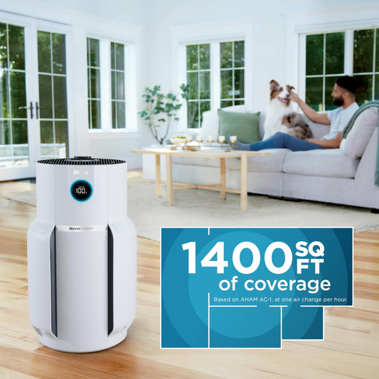 Shark Air Purifier for Home with NeverChange HEPA Air Filter, 1400 sq. ft. for Powerful Multi-Room Purification, 5-Year Filter, Filters Smoke, Captures 99.98% of Particles & Dust, HP302C 🍁 All In One Marketplace Canada