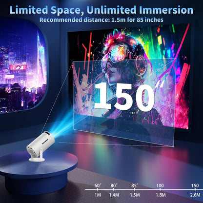 [2026 Upgraded] Mini Projector Support 4K 1080P FHD Auto Keystone 270° Rotatable with WiFi 6 and Bluetooth 5.2 Projector Portable Compatibile with HDMI/TV Stick/Memory Stick/Laptop,White 🍁 All In One Marketplace Canada