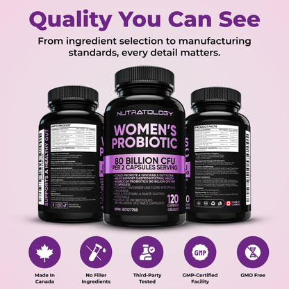 Nutratology® Probiotics for Women | Canadian-Made | 40 Billion CFUs Per Capsule | 80 Billion CFUs Per Serving - Bloating Relief & Digestion - 4 Strains of Women's Probiotic for Gut Health -120 Count 🍁 All In One Marketplace Canada