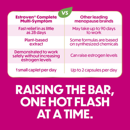 Estroven Complete Multi-Symptom Menopause Supplement for Women, 28 Ct., Clinically Proven Ingredient Provide Menopause Relief & Night Sweats & Hot Flash Relief* Drug-Free & Non-GMO 🍁 All In One Marketplace Canada