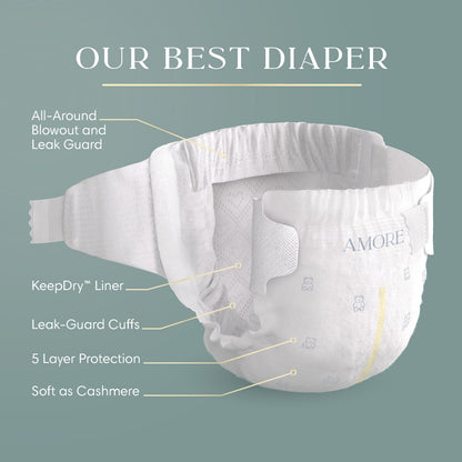 Pampers AMORE, Size 1, Our Best Diaper, 1 Pack (Count of 82) 🍁 All In One Marketplace Canada