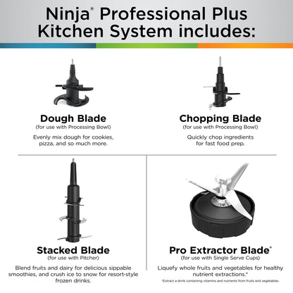 Ninja BN801C, Professional Plus Kitchen System With Auto-iQ, 72oz Pitcher, Black/Silver, 1400W (Canadian Version) 🍁 All In One Marketplace Canada