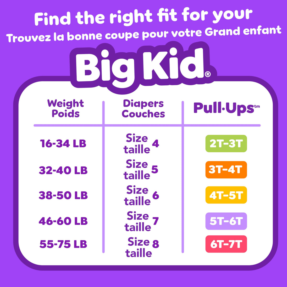 Pull-Ups Girls Potty Training Underwear, Easy Open Toddler Pants 2T-3T (16-34 lbs), Learning Designs for Toddlers, 104 count 🍁 All In One Marketplace Canada