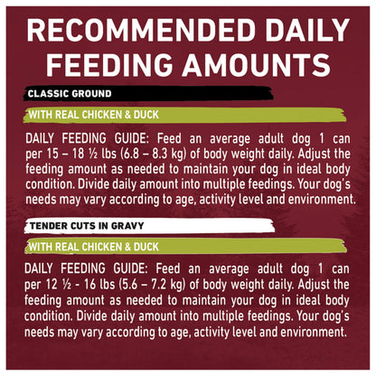Purina ONE True Instinct Wet Dog Food, in Gravy Variety Pack 368g (6 Pack) 🍁 All In One Marketplace Canada