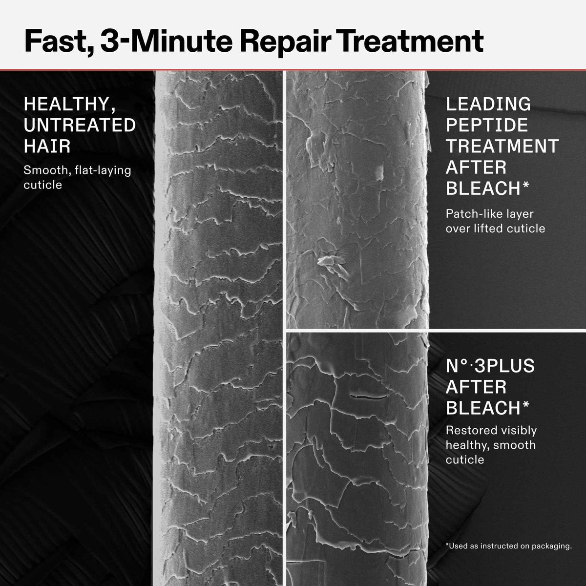 Olaplex N°.3PLUS Complete Repair Treatment: Pre-Shampoo Treatment | Repairs Damage & Reduces Future Breakage | 3 Minutes, 3 Bonds, 3X Stronger, 3X Softer | For Coily, Curly, Straight, and Wavy, 100 mL / 3.3 Fl Oz 🍁 All In One Marketplace Canada