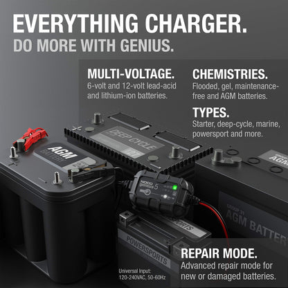 NOCO GENIUS5: 5A 6V/12V Smart Battery Charger – Automatic Maintainer, Trickle Charger & Desulfator with Overcharge Protection & Temperature Compensation – for Lead-Acid & Lithium Batteries 🍁 All In One Marketplace Canada