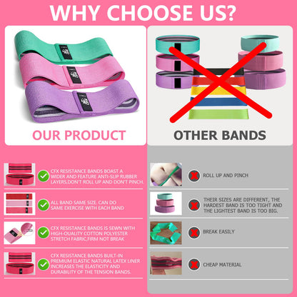 CFX Resistance Bands 3 Sets, Premium Exercise Loops with Non-Slip Design for Hips & Glutes, 3 Resistance Level Workout Booty Bands for Women and Men 🍁 All In One Marketplace Canada